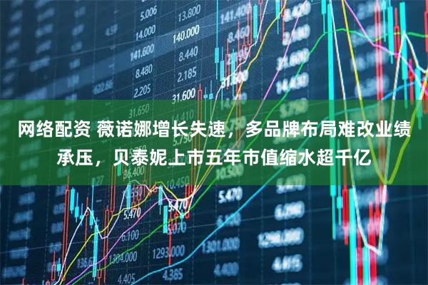 网络配资 薇诺娜增长失速，多品牌布局难改业绩承压，贝泰妮上市五年市值缩水超千亿